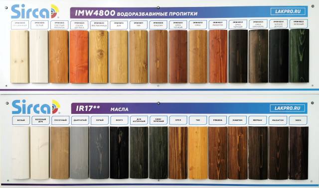 Палитра пропиток IMW4800 и масел IR17xx Sirca